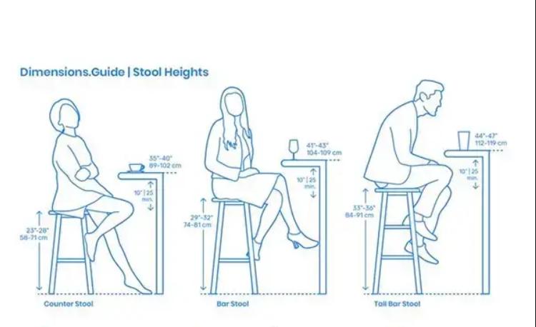 Cách chọn ghế xoay phù hợp với chiều cao – Bí quyết để nâng cao hiệu quả làm việc 4 Cách chọn ghế xoay phù hợp với chiều cao – Bí quyết để nâng cao hiệu quả làm việc
