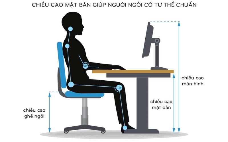 Cách chọn ghế xoay phù hợp với chiều cao – Bí quyết để nâng cao hiệu quả làm việc 3 Cách chọn ghế xoay phù hợp với chiều cao – Bí quyết để nâng cao hiệu quả làm việc