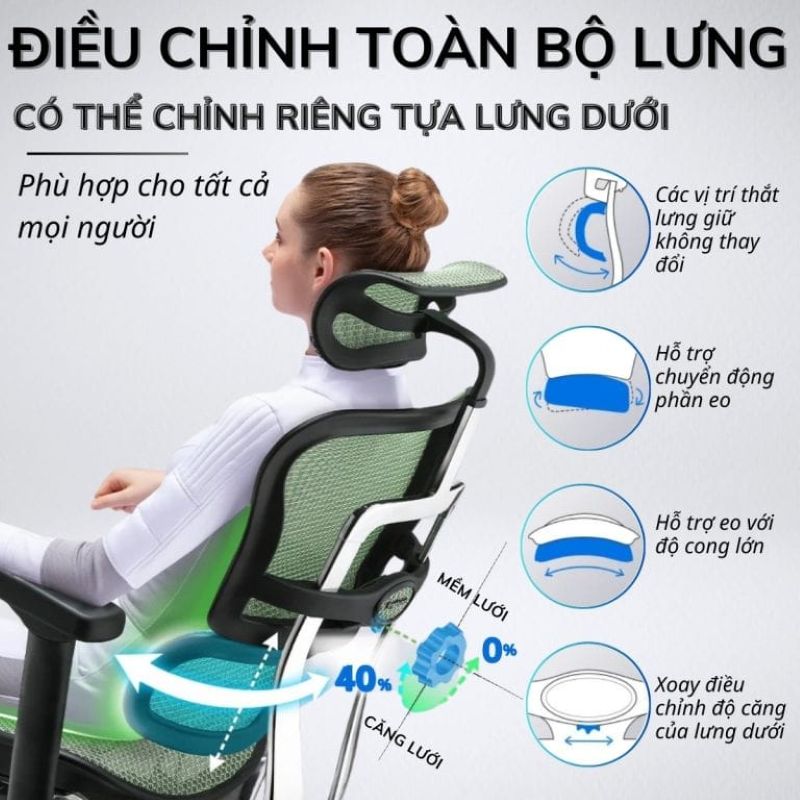 Tư thế ngồi ghế công thái học – Bí quyết để nâng cao sức khỏe và năng suất làm việc