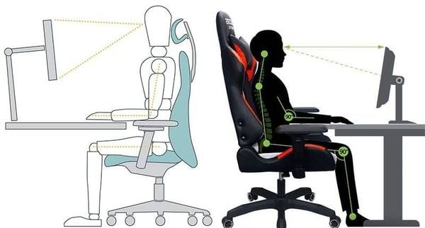 Tư thế ngồi ghế công thái học – Bí quyết để nâng cao sức khỏe và năng suất làm việc