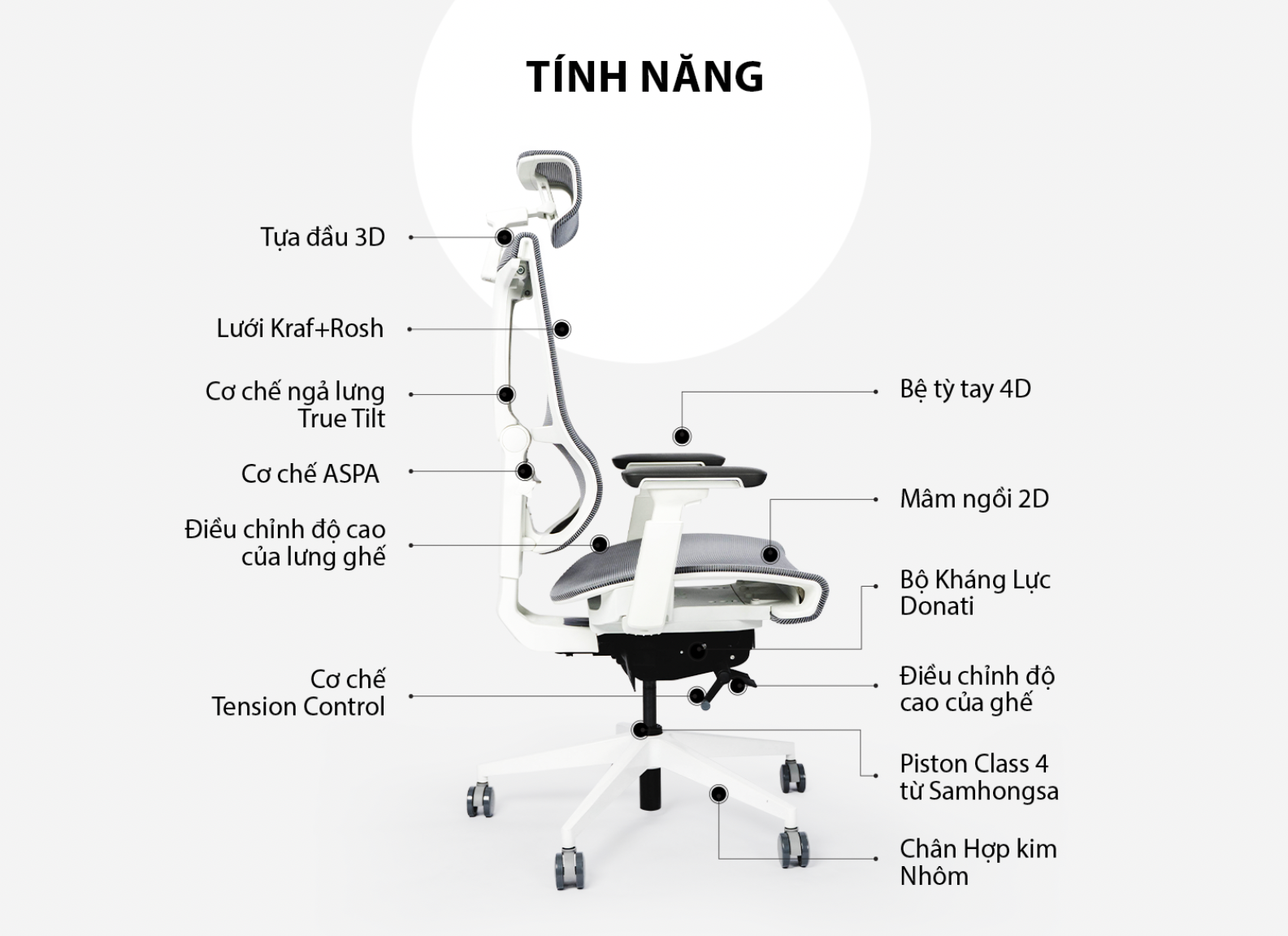 Tư thế ngồi ghế công thái học – Bí quyết để nâng cao sức khỏe và năng suất làm việc